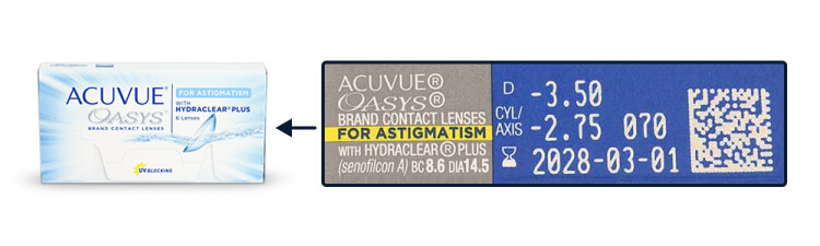 Prescription panel on box